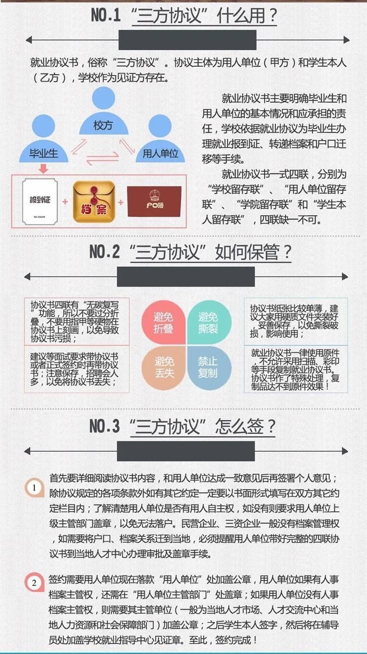 就业指导第二弹｜一文带你了解三方协议，报到证，档案和户口这些毕业生关心的问题