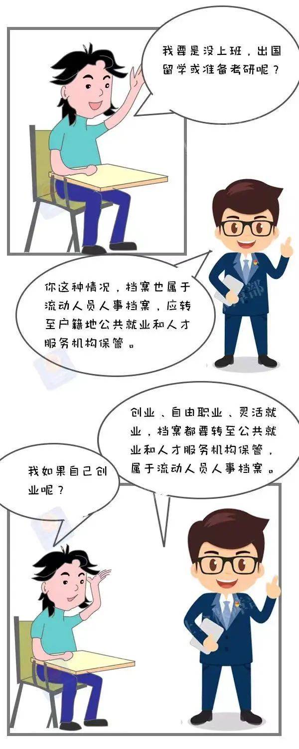 毕业千万要留意这件事！职称、考试、社保……都得用