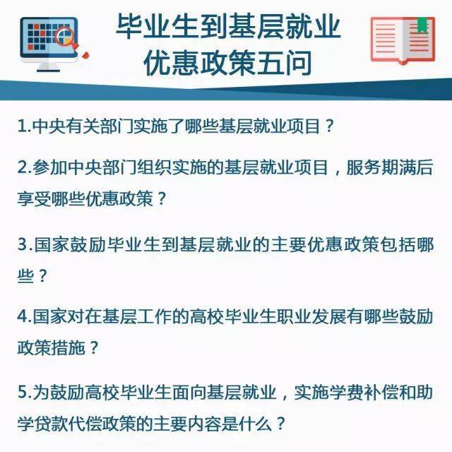 收藏！高校毕业生基层就业优惠政策5问！与你有关！